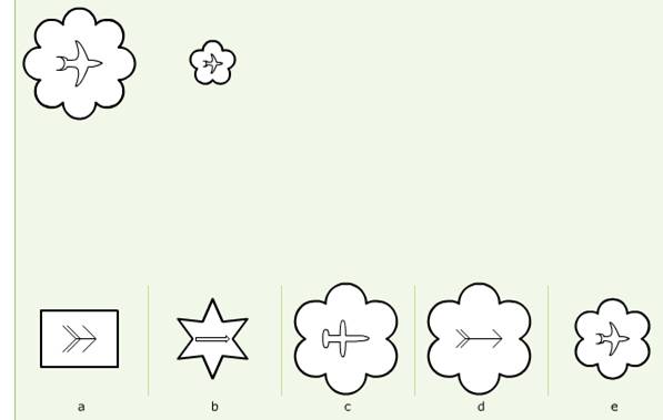 atestingtime Non Verbal Reasoning test papers Similarities